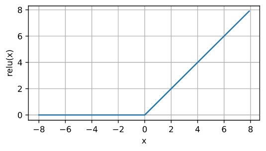 4.1 多层感知机-1.png|center|400