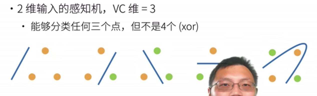4.4. 模型选择、欠拟合和过拟合-1.png|center|500 