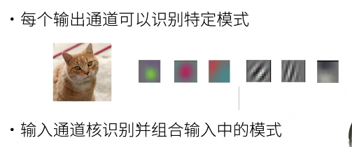 6.4 多输入多输出通道-2.png|center|500 