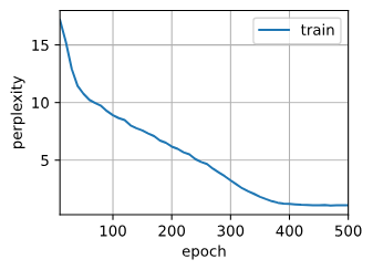9.1 门控循环单元（GRU）-6.png|center|400