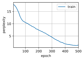 9.2 长短期记忆网络（LSTM）-4.png|center|400