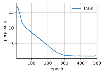 9.2 长短期记忆网络（LSTM）-5.png|center|400