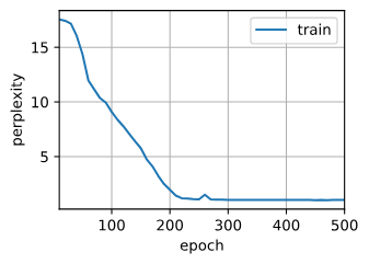 9.3 深度循环神经网络-2.png|center|400