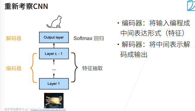 9.6 编码器-解码器架构.png|center|500