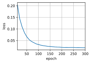 9.7. 序列到序列学习（seq2seq）-5.png|center|400